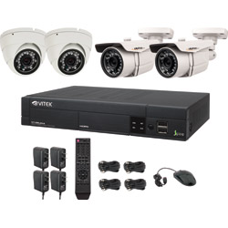 Surveillance Systems
